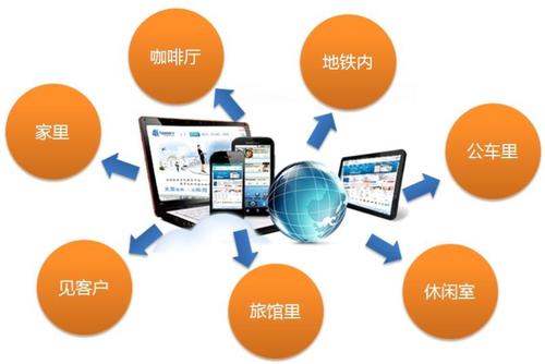移動(dòng)辦公.jpg