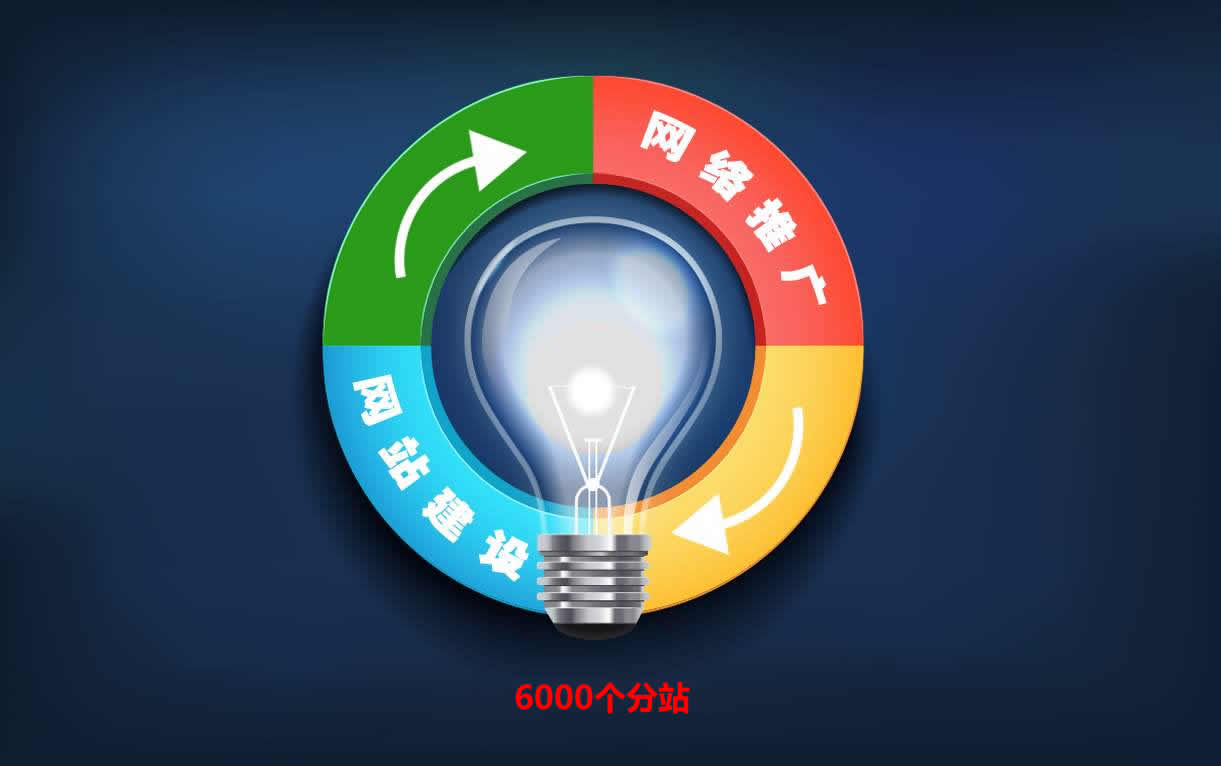 網(wǎng)站建設-網(wǎng)絡(luò )推廣6000.jpg 網(wǎng)站建設-網(wǎng)絡(luò )推廣6000.jpg