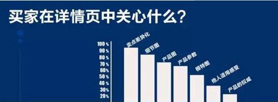 企業(yè)建網(wǎng)站瀏覽用戶(hù)數量怎么太少或者為0怎樣增長(cháng)
