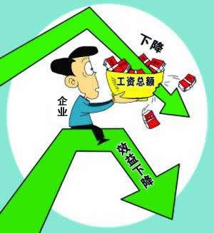 如何改善企業(yè)效益，公司效益差利潤低后三種思維，產(chǎn)品思維、模式思維、平臺思維