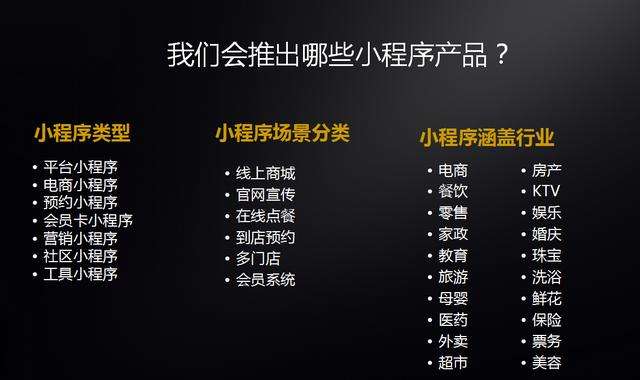 微信小程序有哪些類(lèi)型？小程序使用場(chǎng)景包含什么？各行業(yè)小程序的應用。