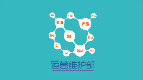 托管運營(yíng)：石家莊托管運營(yíng)業(yè)務(wù)合作，公司業(yè)務(wù)相互合作，互通有無(wú)免費加盟代理服務(wù)。