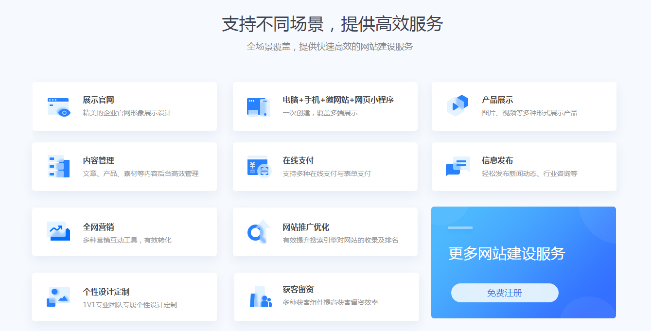 企業(yè)網(wǎng)站建設制作亂象懈怠，讓客戶(hù)連一個(gè)聯(lián)系地址都不會(huì )去相信。