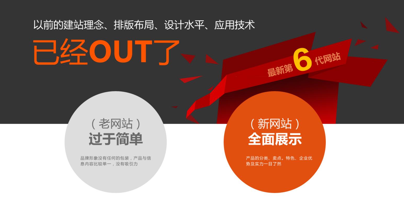 ?企業(yè)網(wǎng)站建設是否需要制作手機網(wǎng)站，手機網(wǎng)站有什么用？
