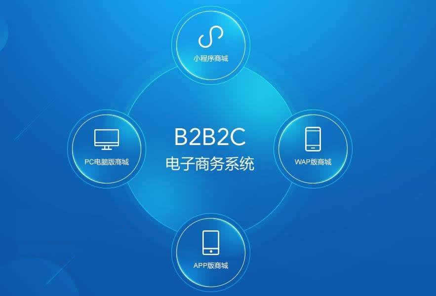 網(wǎng)上商城需要多少錢(qián)維護