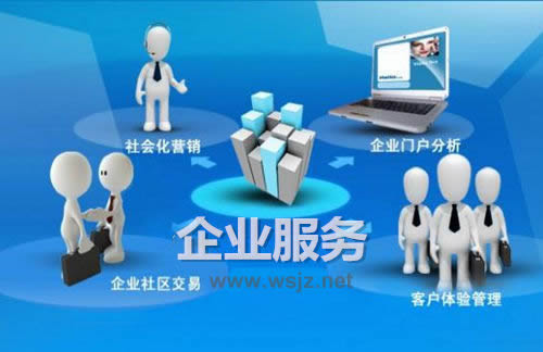 企業(yè)網(wǎng)站開(kāi)發(fā)中增值服務(wù)是否有必要
